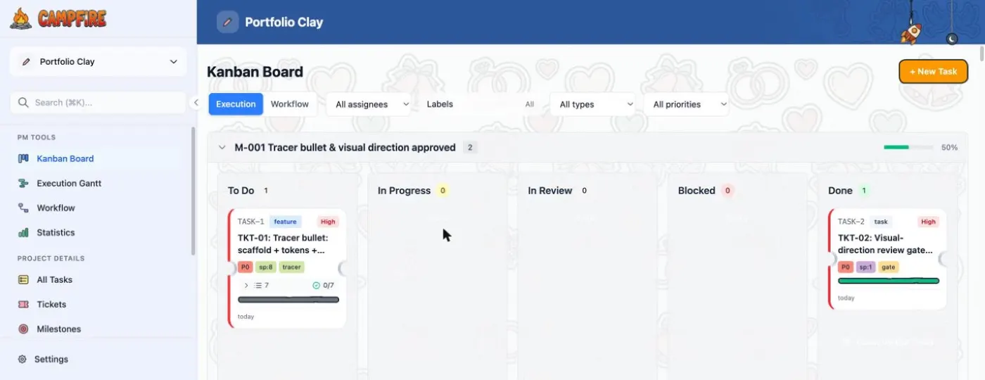 Campfire Board's Kanban board for a project, with To Do, In Progress, In Review, Blocked and Done columns and ticket cards.