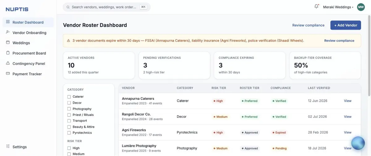 Nuptis vendor roster dashboard for a mock agency: active vendors, pending verifications, expiring compliance and backup-tier coverage above a table of vendors with risk tiers.