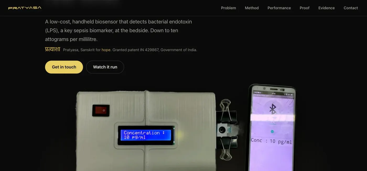 The top of the live Pratyasa page: a low-cost handheld biosensor for bacterial endotoxin at the bedside, “Granted patent IN 429867, Government of India”, Get in touch and Watch it run buttons, and the prototype photo.