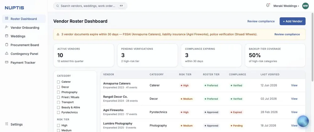 The killed first product, Nuptis: a vendor roster dashboard for a wedding-planning agency, with mock vendors, risk tiers and compliance status.
